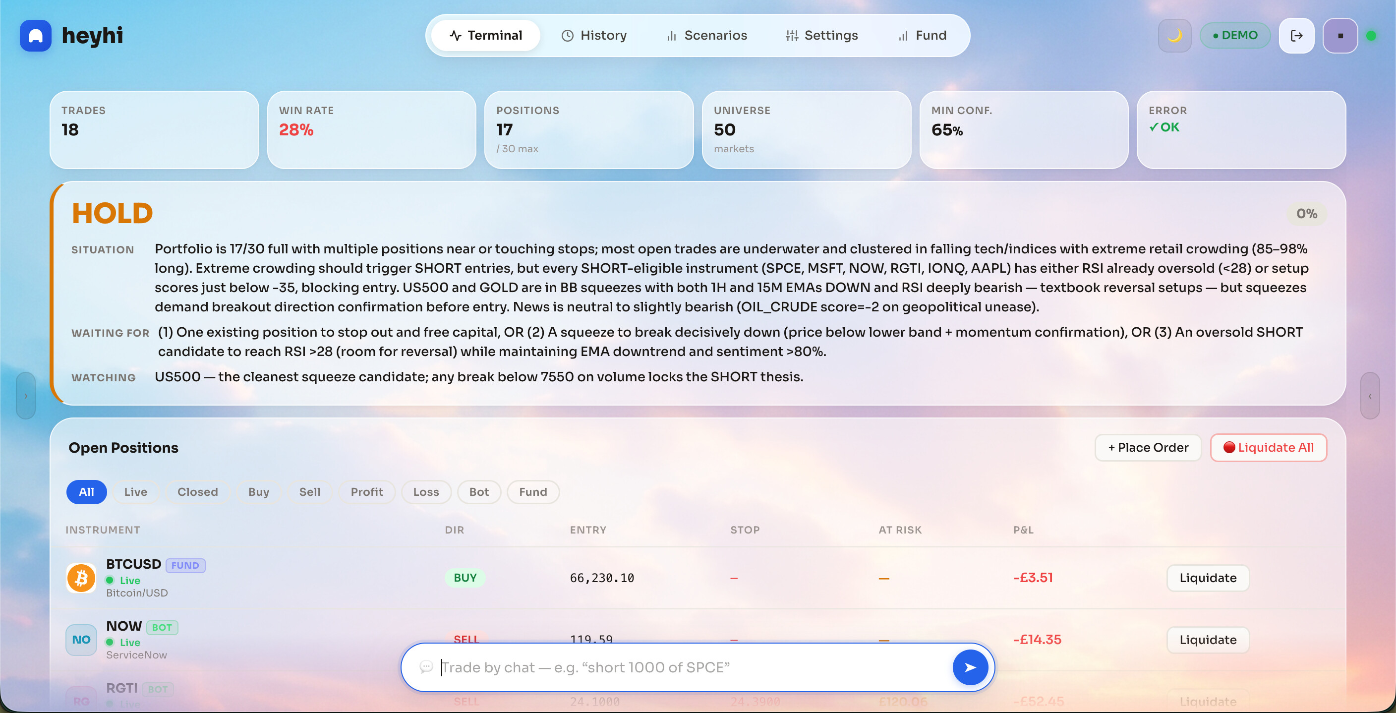 heyhi trading terminal — live portfolio, AI decisions, and open positions